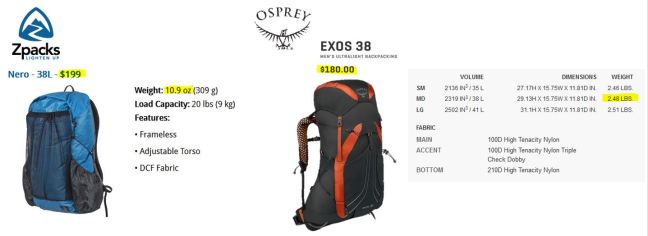 ultralight packs